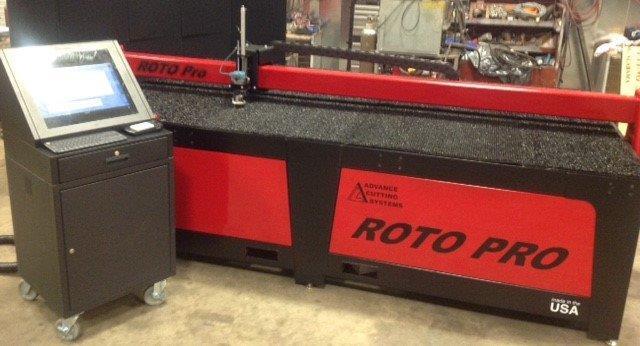 ADVANCE Roto Pro 510 Liner  Cutter | THREE RIVERS MACHINERY